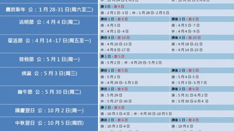 教你玩盡假期！ 打工仔2017請假攻略+旅行提案