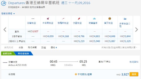 超平看極光！直航芬蘭來回連税$3927
