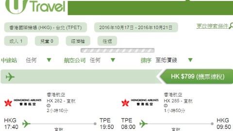 跌破五百！國泰/長榮/港航/華航全年機票勁減 來回台灣$459起，包30KG行李