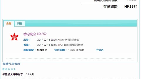 連稅跌破一千！國泰/長榮/港航/華航齊減 來回台灣$593起、包30KG行李