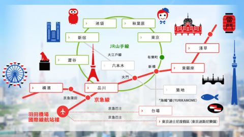 【2017東京機場交通攻略‧下篇】 細心揀羽田機場交通套票