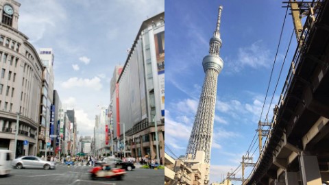 東京20大最受遊客歡迎景點排行 築地只排第6