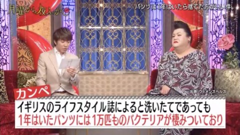 內褲穿太久會容易感染疾病？ 日本節目揭示內褲穿著期限