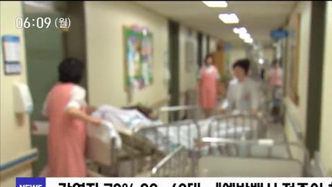 首爾甲型肝炎感染急速蔓延 30-40歲人士屬高危！