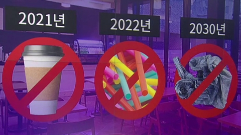 韓國政府更新最近環保政策 即將淘汰過度包裝的「1+1」手法！