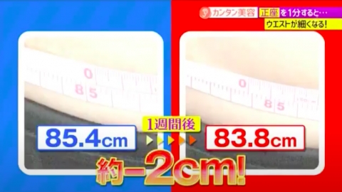 每朝跪坐1分鐘即減肚腩瘦腰