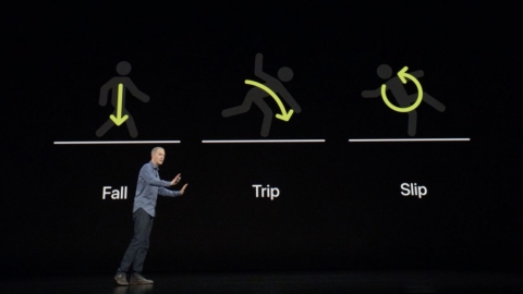 小鬼黃鴻升離世「跌倒偵測」掀熱議 挪威獨居男廁所暈倒因Apple Watch獲救