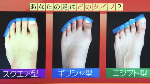 常覺鞋子不舒適因為腳型不對！ 日本專家教揀不同腳型合適鞋款（APP限定）