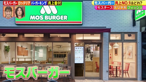 日本MOS Burger 10大人氣漢堡排行 吉列蝦堡只排第7！