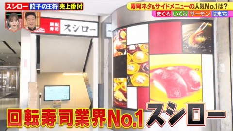 壽司郎10款最受歡迎壽司/熟食/甜品 員工教揀新鮮吞拿魚壽司秘訣