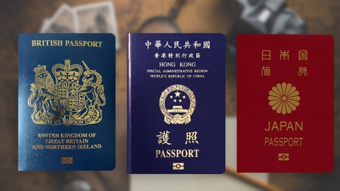 2021最強護照香港排名再跌！ 第一位稱霸4年193個地區免簽(APP限定)