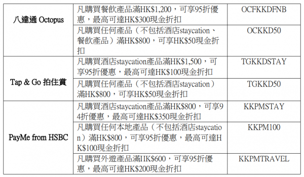 旅遊網站新推出超抵旅遊行程優惠 2起租借和服&浴衣/神戶一日遊 