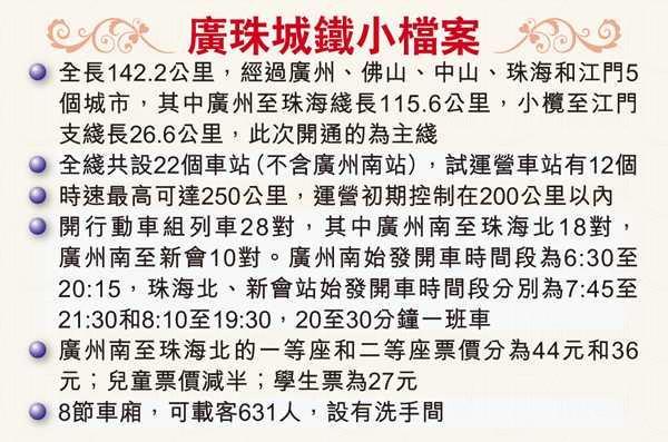 廣珠城鐵小檔案 廣珠城鐵通車 全程僅 41 分鐘
