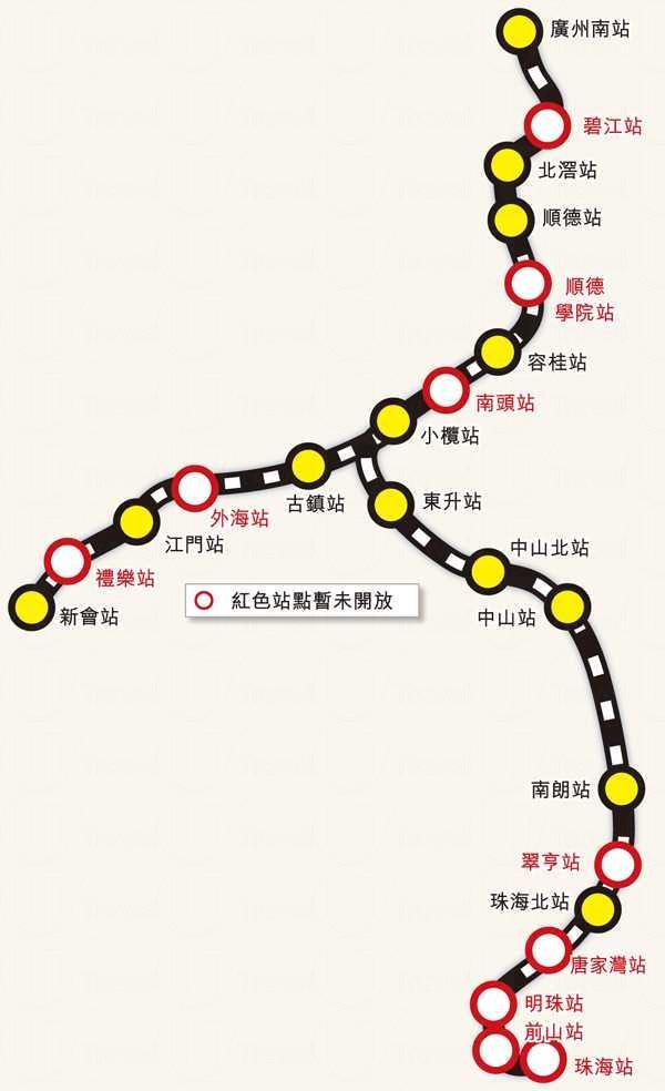 廣珠城鐵全長約 142.2 公里,主線為廣州南至珠海,支線為小欖至新會。 廣珠城鐵通車 全程僅 41 分鐘