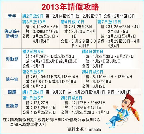 2013 請假攻略 春節可放9日