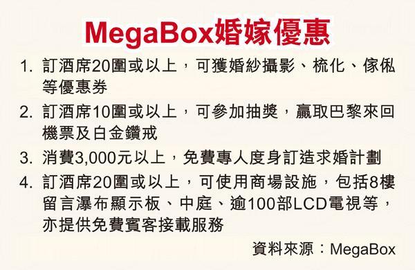 MegaBox婚宴 可用商場設施