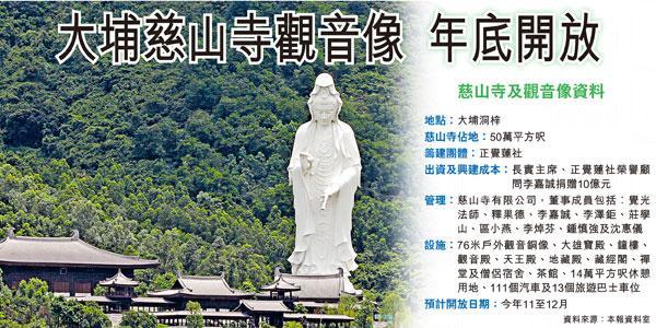 大埔慈山寺觀音像預計於年底開放,公眾可預約參觀 大埔慈山寺觀音像 料年底開放