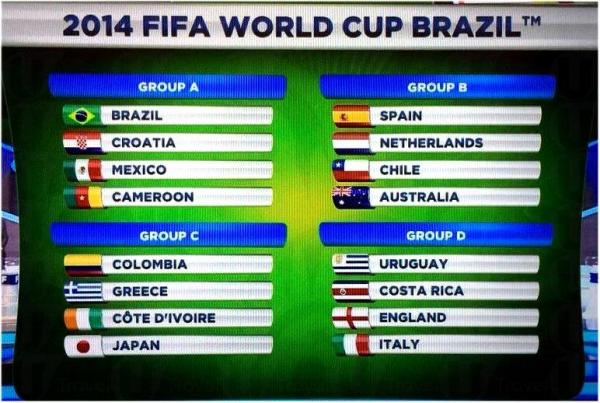 A-D組 2014 巴西世界杯足本賽程 分組賽六場波必睇