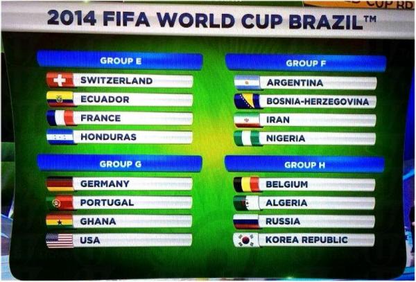 E-H組 2014 巴西世界杯足本賽程 分組賽六場波必睇