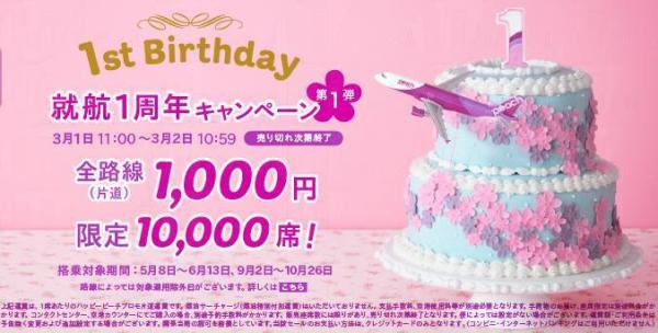 十大廉航13-14攻略(1) 如何捕捉機票最抵價?