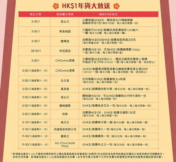 辦年貨 V City年宵市集