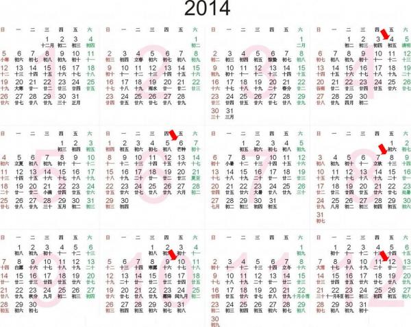 2014 日曆小趣聞 五個「神奇星期五」