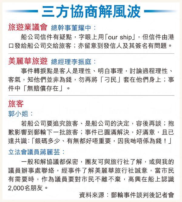 團友旅社和解 傳退「少於1/3團費」
