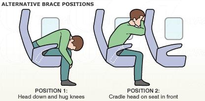 飛機遇上亂流 乘客必做 10 件事