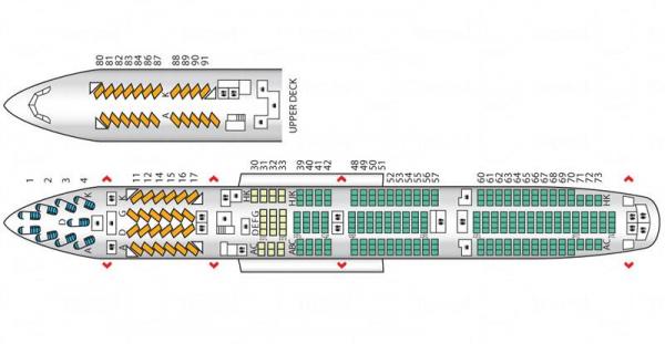 飛機揀位攻略 5 個靚位小貼士