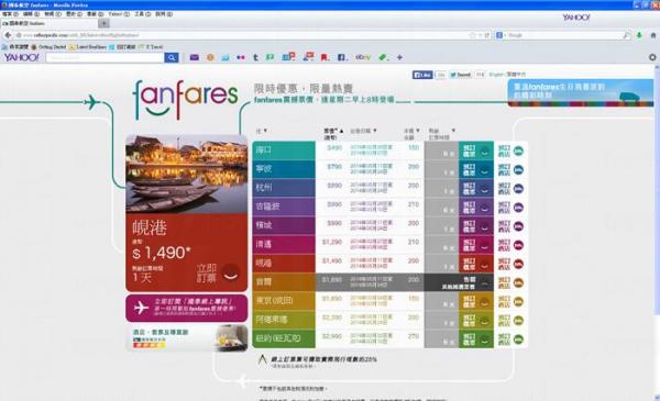 雖然大家都知逢星期二是Fanfares,其他航空公司的開倉周期你又知道嗎? 簡單 6 點 教你預知機票開倉