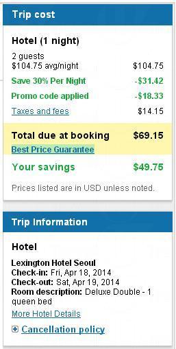 Cheaptickets.com 75折訂房優惠碼