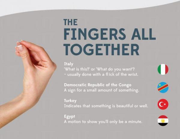 禍從手出 世界各地粗俗手勢 (上)