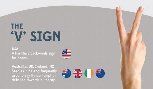 禍從手出 世界各地粗俗手勢 (上)