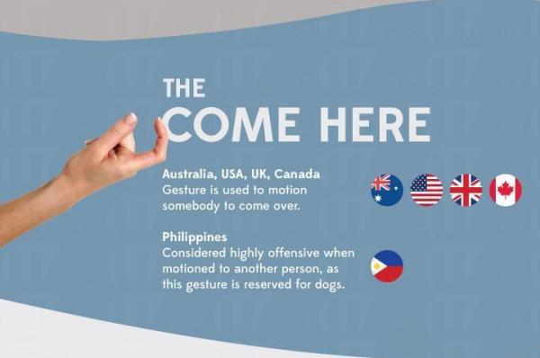 禍從手出 世界各地粗俗手勢 (上)