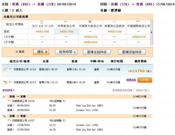 印度航空 2人同行來回首爾,700