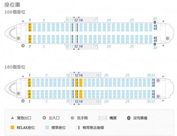  RELAX座位設於第1排、12排和14排座位，有更多的腿部擺放空間。