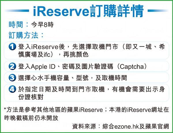 iPhone網購被「cut單」 熱綫可上訴