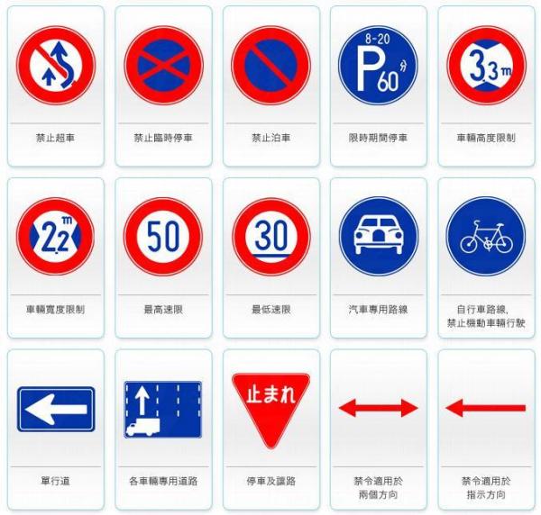 總整理！ 日本自駕遊完全攻略