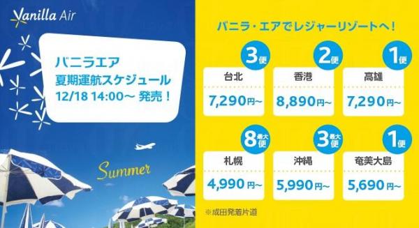 日本香草宣布開賣夏季航班，東京至香港單程 8890 円起！