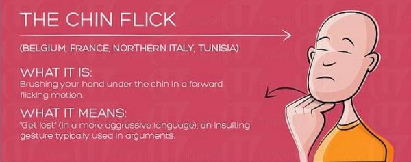 彈下巴代表「走開，別煩我！」