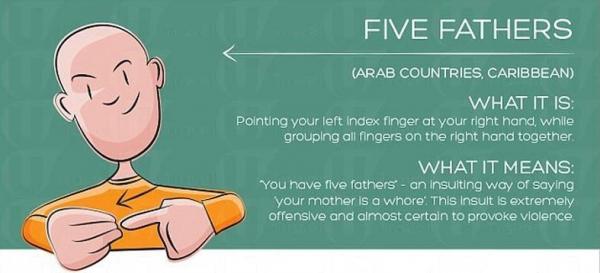 這個手勢極侮辱性！