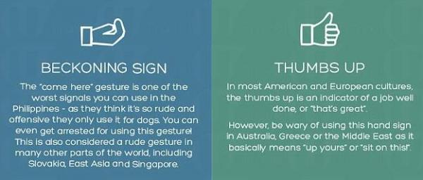 菲律賓人只會對狗擺動食指招手；澳洲豎起姆指絕不是讚的意思。