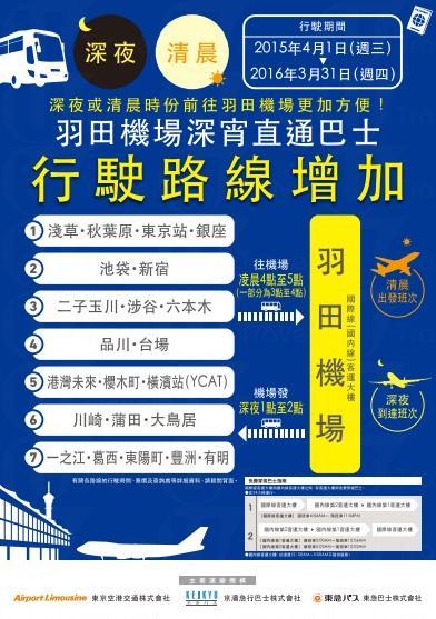 東京羽田機場增設7條深宵直通巴士線 往返機場