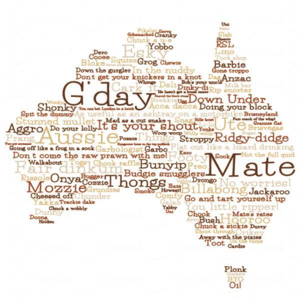 澳洲人有自己一套哩語，你知幾多？