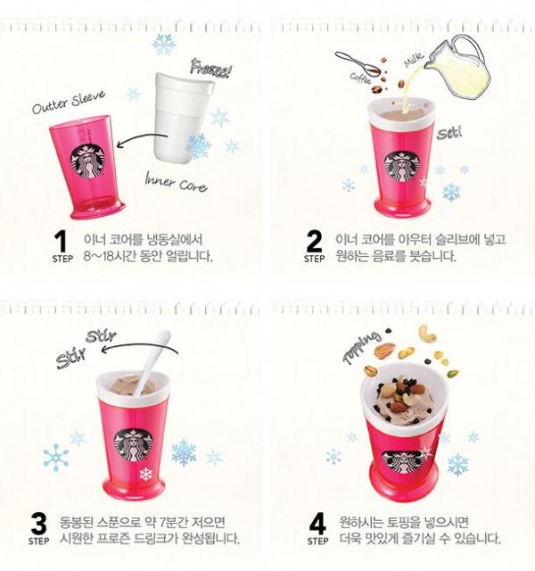 韓國Starbucks夏日沙冰杯 DIY星冰樂無難度