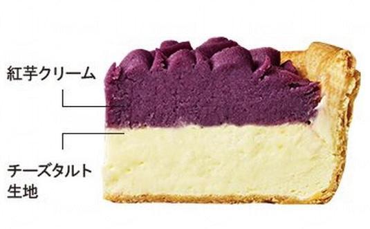 沖繩紅薯甜味混合香味濃郁乳酪 (圖:pablo) 沖繩紅薯甜味混合香味濃郁乳酪 (圖:pablo)