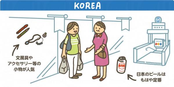 韓國旅客 - 最愛啤酒 (圖：dentsu-ho)