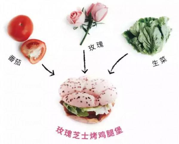 三層滋味 (圖：buzzfeed.com)