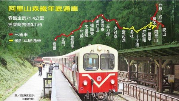 中台嘉義火車直上阿里山！阿里山森林鐵路將於今年12月通車！(圖：聯合新聞網)