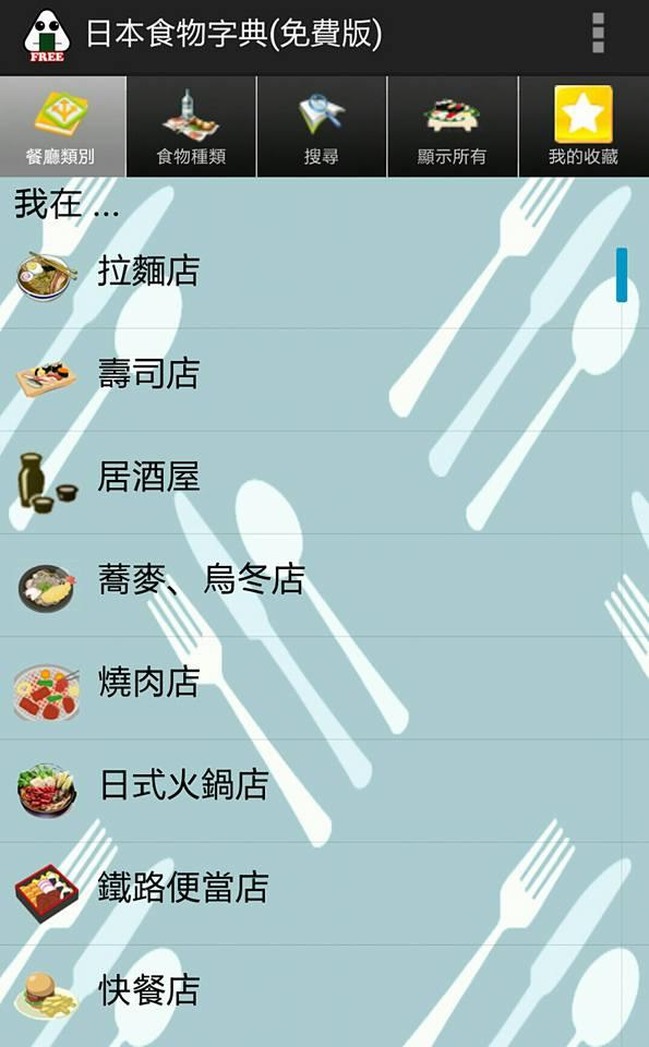 可從餐廳類別或食物種類中搜尋食物